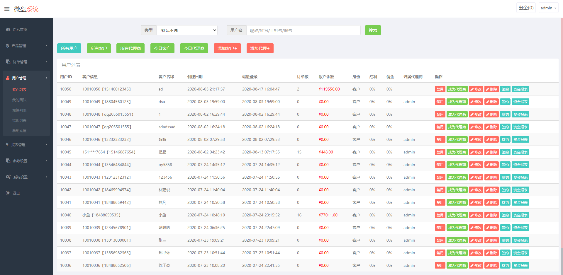 二开微交易新版白色币圈K线正常波动完好完美运行