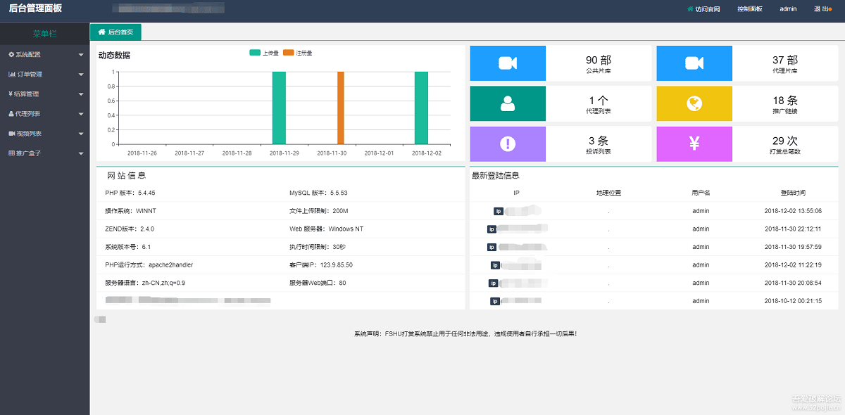 微信H5视频打赏系统源码+微信公众号打赏+代理分销系统