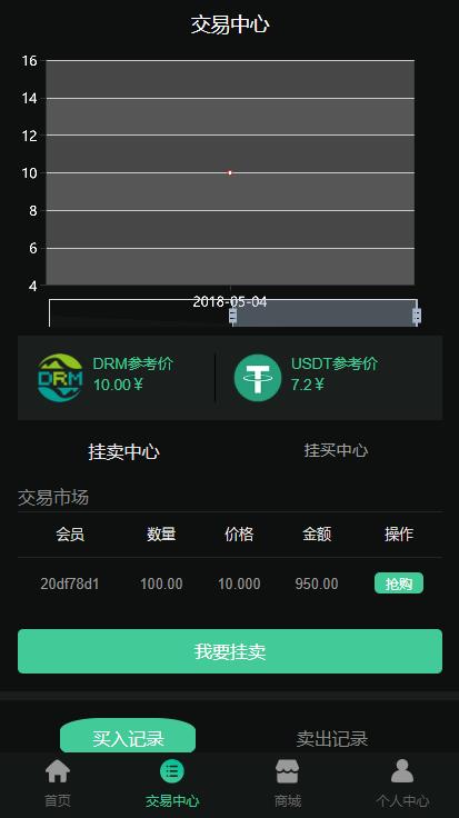 DRM种树森林区块链系统交易中心商城源码 金融投资理财赚钱源码