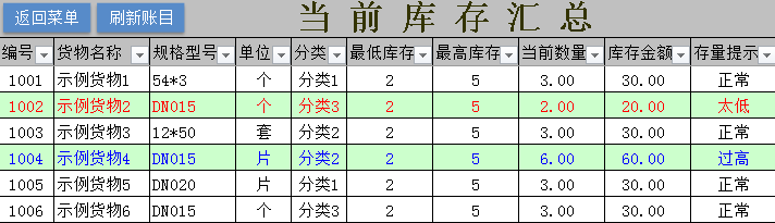 通用Excel库存管理系统 最好用的Excel出入库管理表格