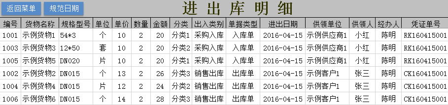 通用Excel库存管理系统 最好用的Excel出入库管理表格