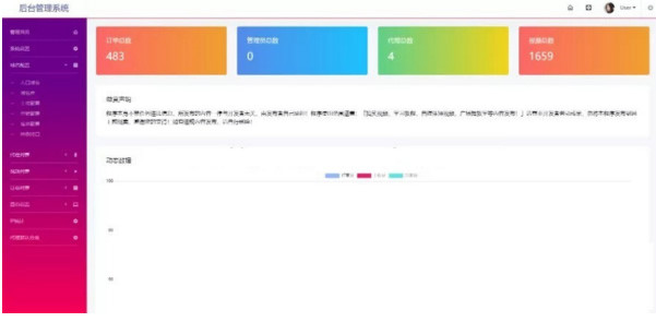 最新云赏视频付费打赏小视频平台V8.1版源码